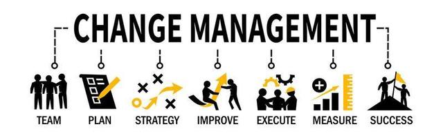 A diagram of a strategy Description automatically generated with medium confidence